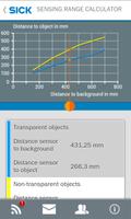 SICK TranspaTect Sensor