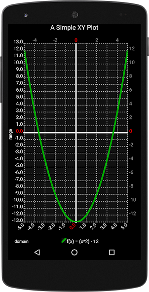 Androidplot Demos