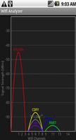 Wifi Analyzer Lite Tools App