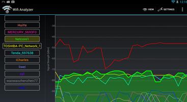 Wifi Analyzer Lite Tools App