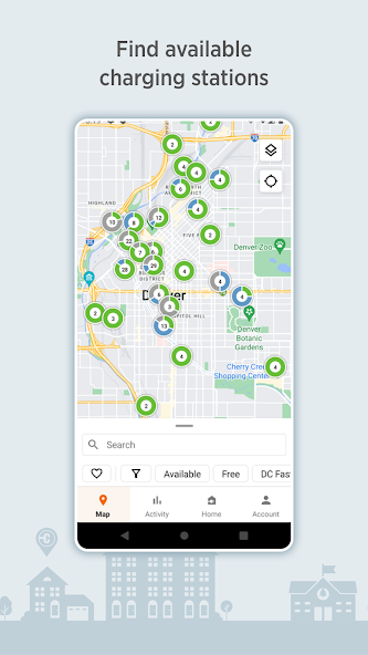 ChargePoint