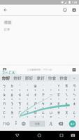 Google Zhuyin Input