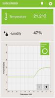 Ambient Temperature & Humidity