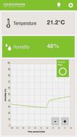 Ambient Temperature & Humidity