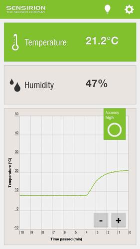 Ambient Temperature & Humidity