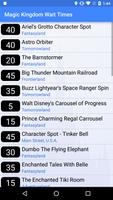 Wait Times for Disney World