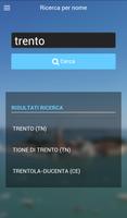 Weather Forecasts Meteo ROS