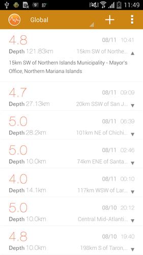 Earthquake Info & Alert!