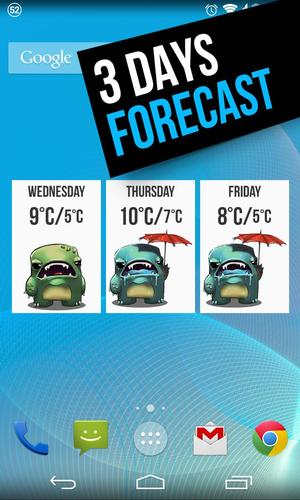 Grumpy Weather Widget