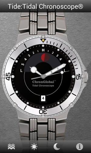 Tidal Chronoscope