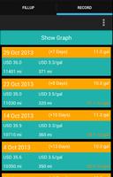 Fuel Log - Mileage