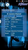 New Frequencies Nilesat 2020