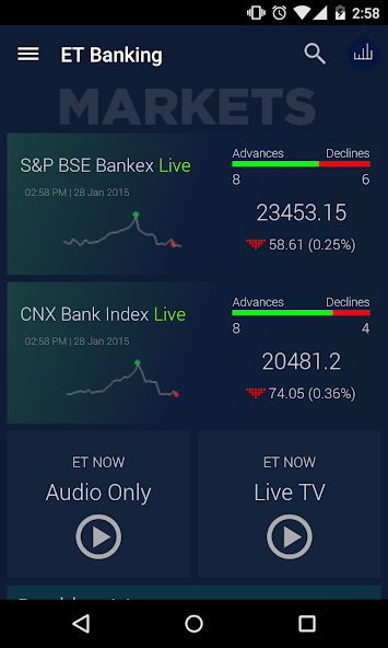 Economic Times Banking Finance