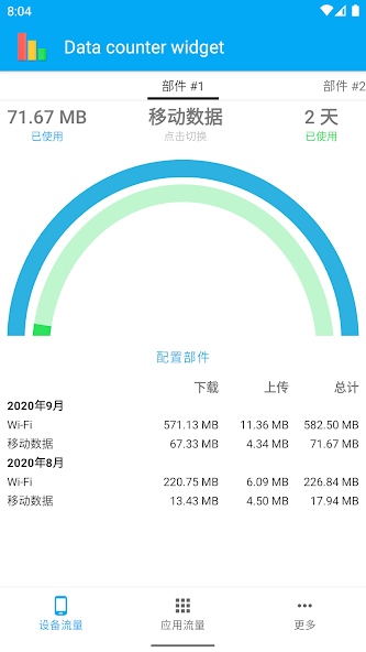 Data Usage Manager