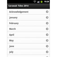 Sarawak Tides 2014