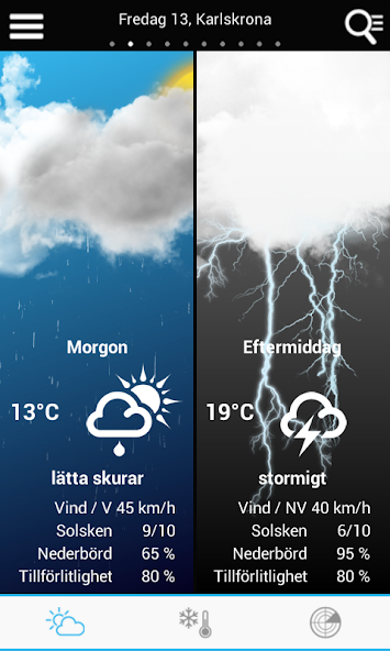 Weather for Sweden