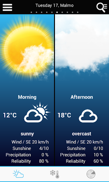 Weather for Sweden