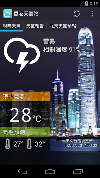 HK Weather Station