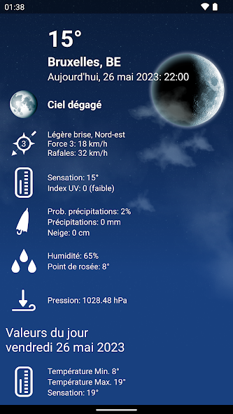 Weather Belgium XL PRO