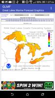 Great Lakes Marine Forecast