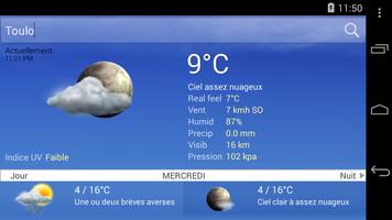 Meteo France Pro