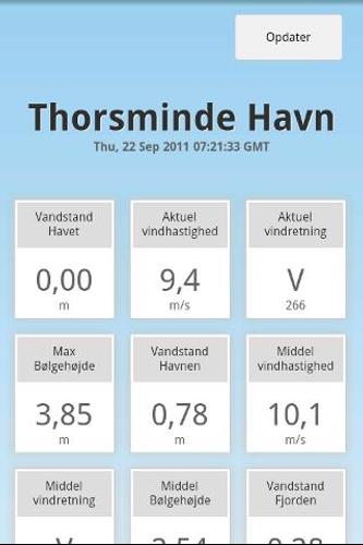 Thorsminde Havn Vejrstation