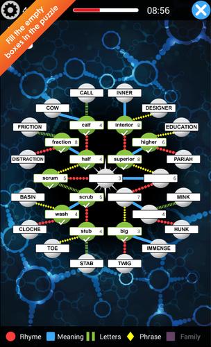 Zygolex