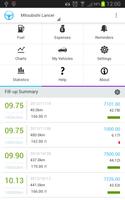 Wheels - Car Management for fuel and expenses