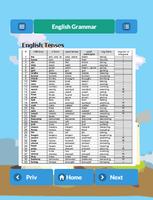 English grammar learning