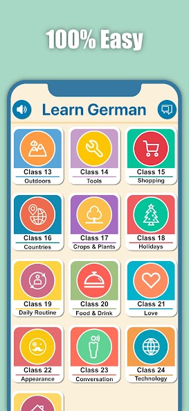 Learn German for Beginners