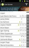 Wimbledon Tennis Scores + Game