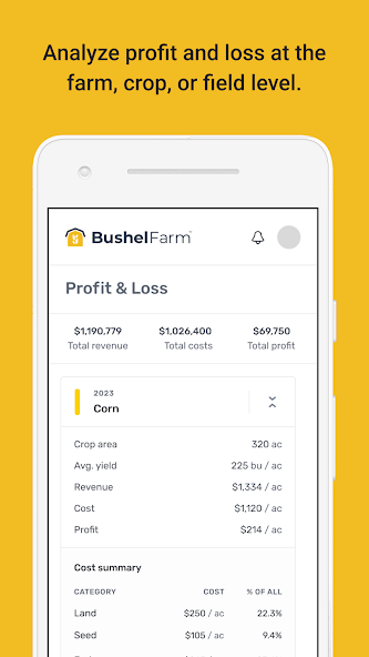 Bushel Farm