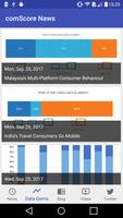 Comscore News