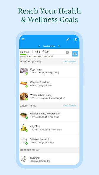 Calorie Counter App: Fooducate