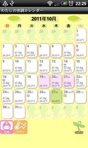 My physical condition Calendar