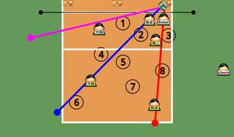 Volleyball Tactics Board Beta