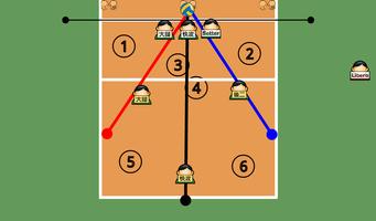 Volleyball Tactics Board Beta