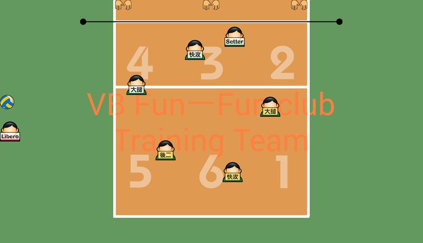 Volleyball Tactics Board Beta