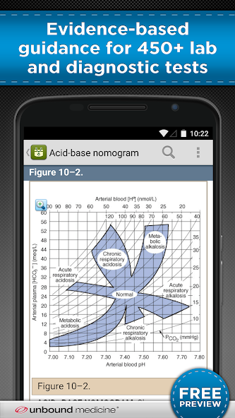 Guide to Diagnostic Tests