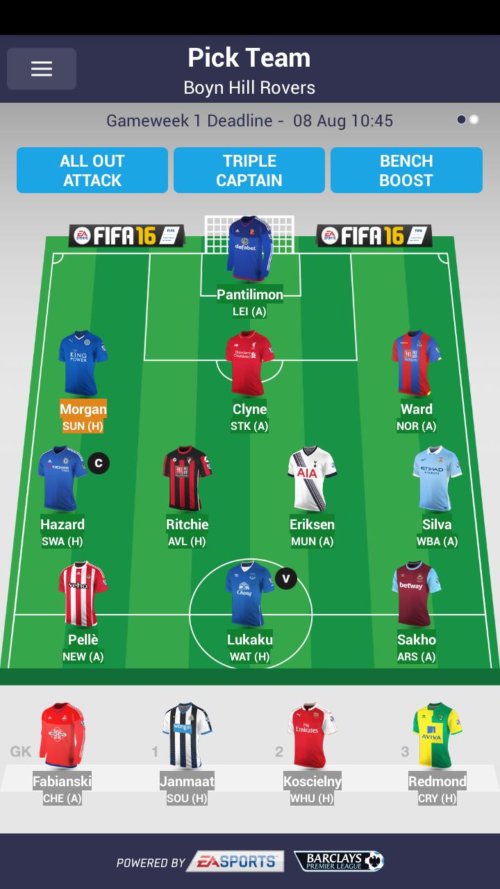 Fantasy Premier League 2015/16