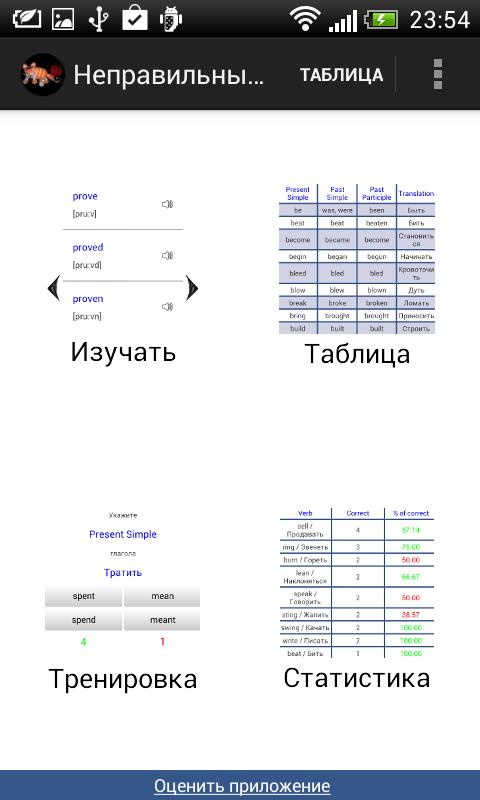 Irregular Verbs. English.