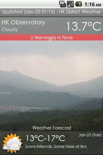 HK District Weather