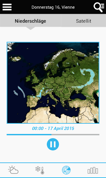 Weather for Austria