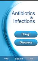 Antibiotics and infections