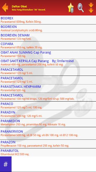 Daftar Obat Plus (DO+)