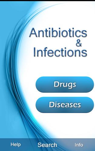 Antibiotics and infections