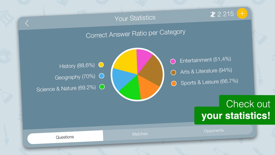 Sci. Illustrated Quiz Battle 2