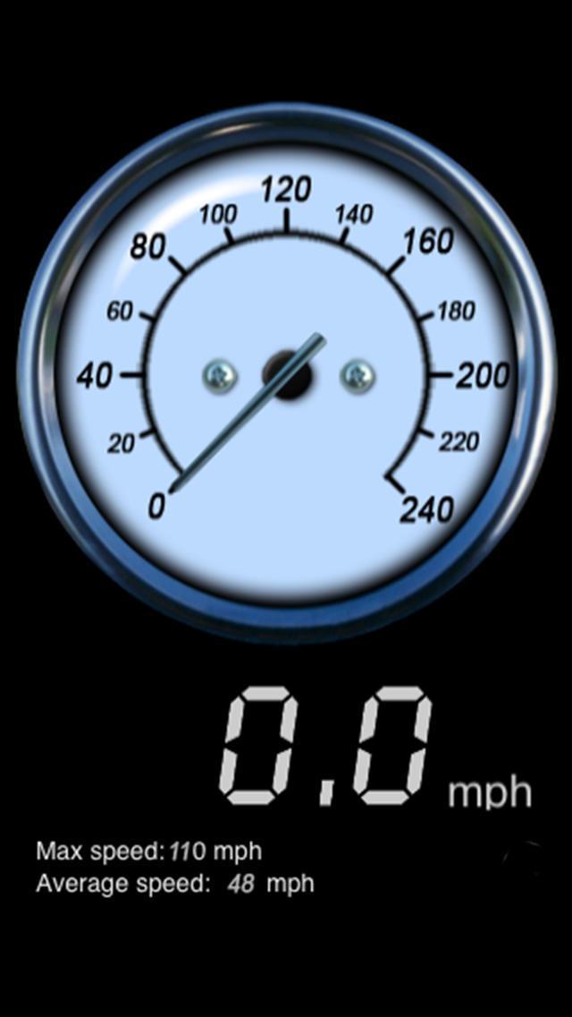 Premium Speedometer