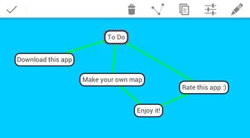 SharpMindMap