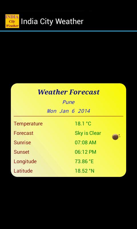 India City Weather